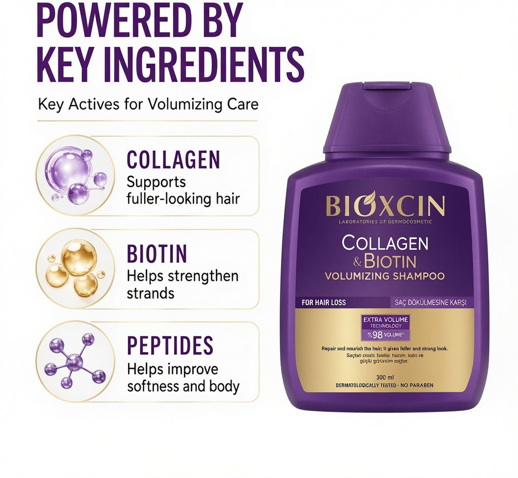 Bioxcin Collagen & Biotin Volumizing Shampoo 300ml