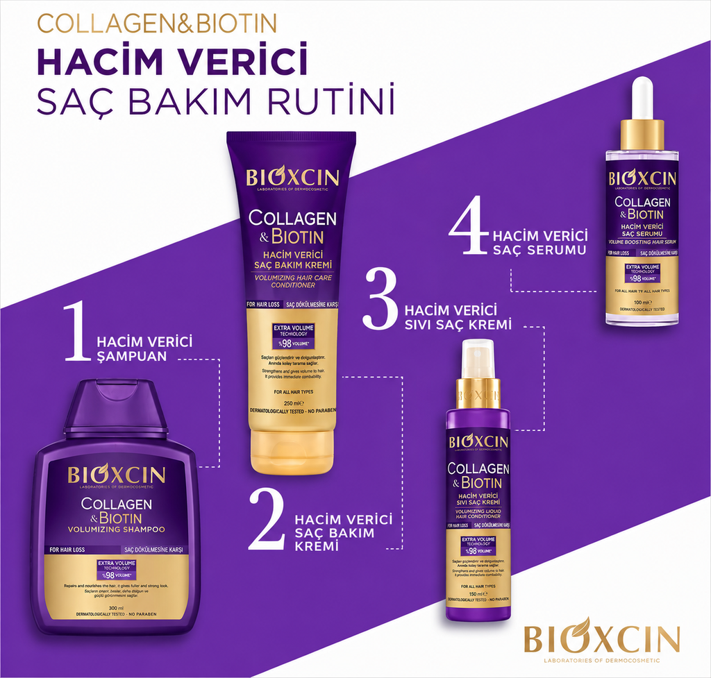 Bioxcin Collagen & Biotin Volumizing Hair Care Conditioner 250ml